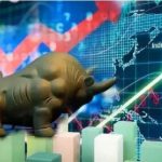 交易中十字星的意义是什么？